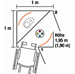 Rollstuhl-Infrarotkabinen